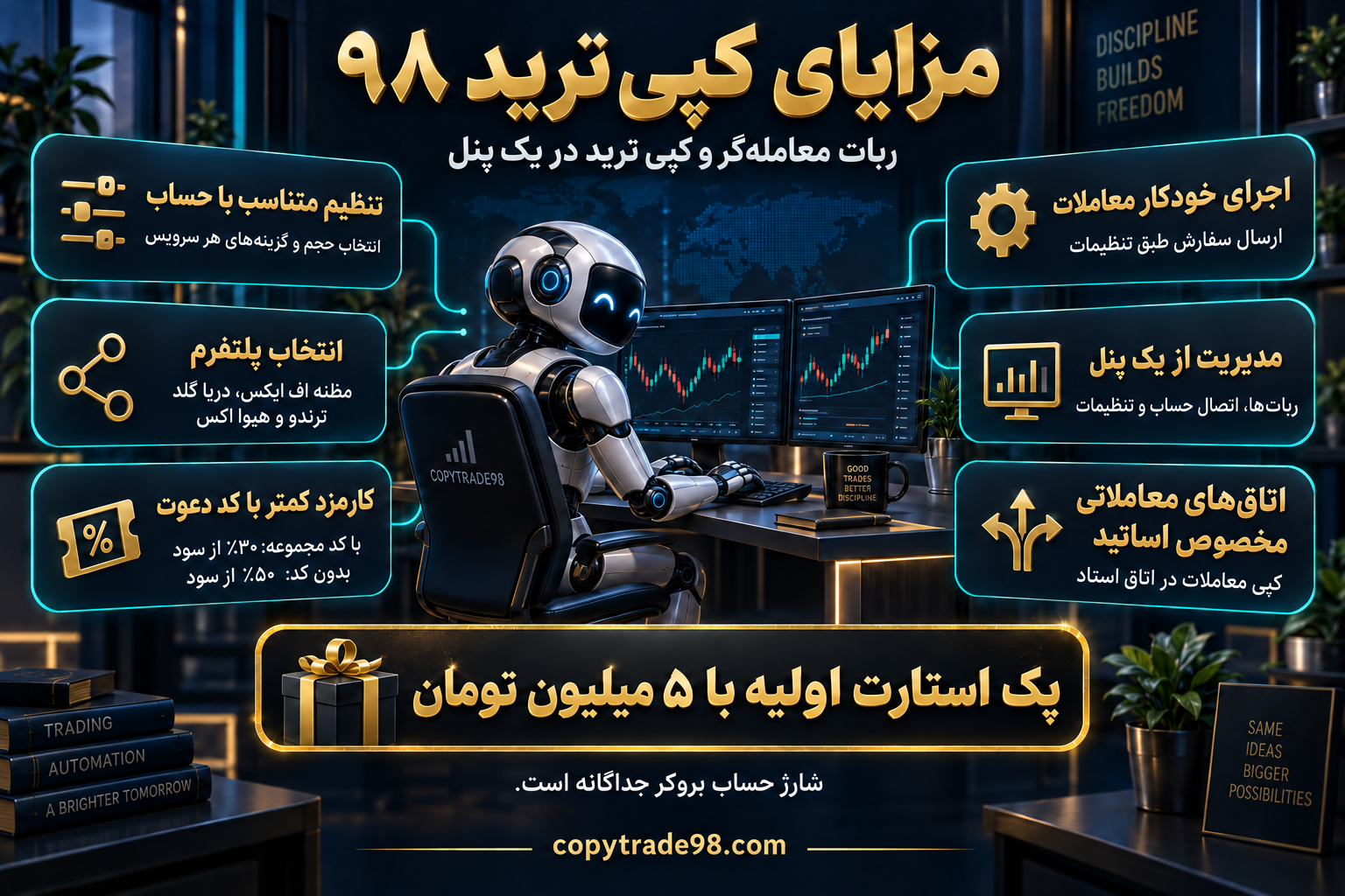 نمای کلی خدمات کپی ترید ۹۸