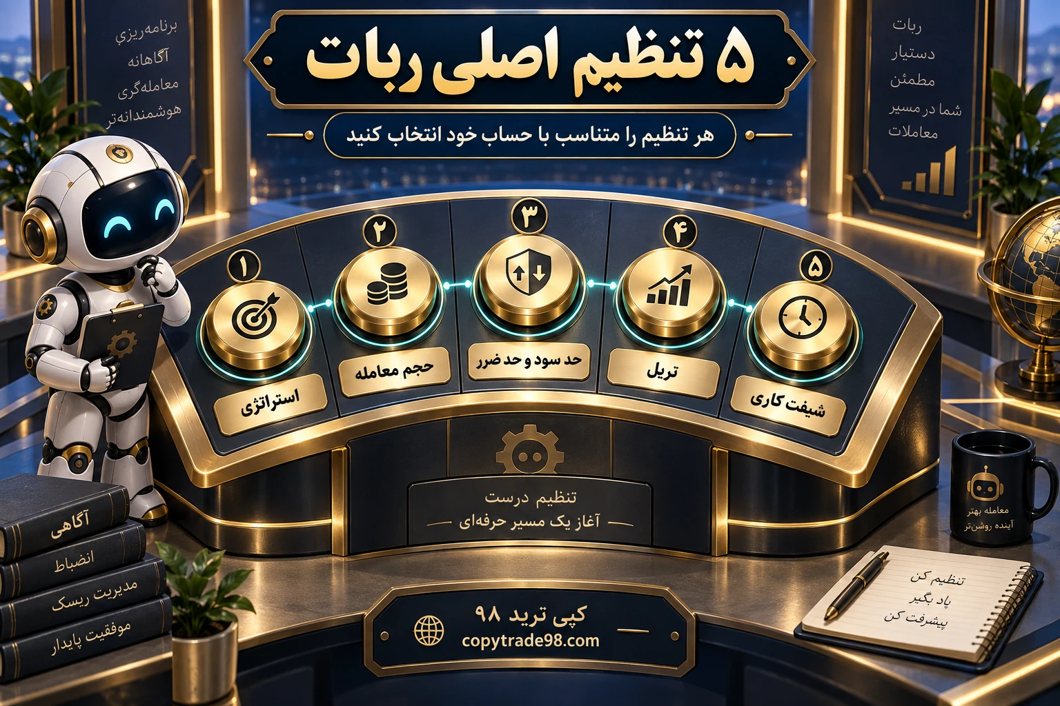 اینفوگرافیک پنج تنظیم اصلی ربات؛ استراتژی، حجم معامله، حد سود و حد ضرر، تریل و شیفت کاری